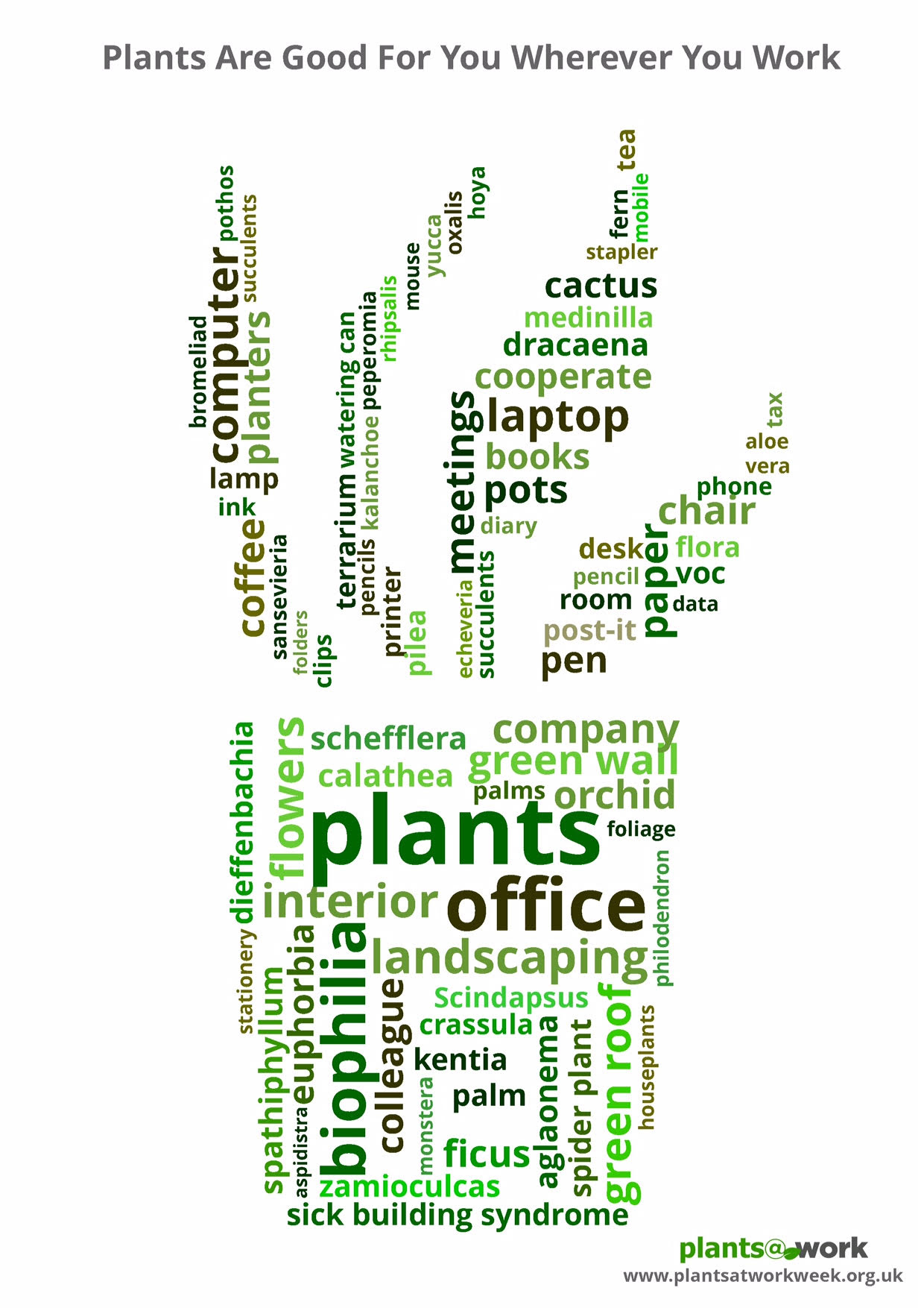 word plant